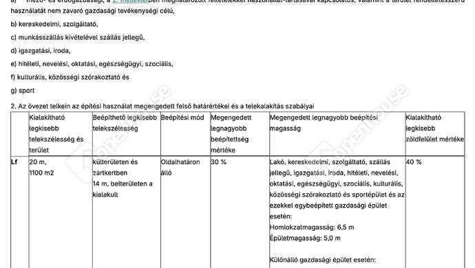 12. kép | Eladó Zárt kert, Zalaegerszeg (#182626)