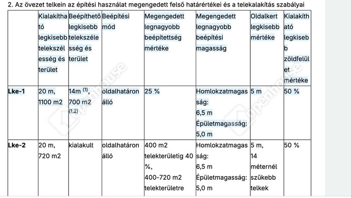 21. kép | Eladó Családi ház, Zalaegerszeg (#182974)