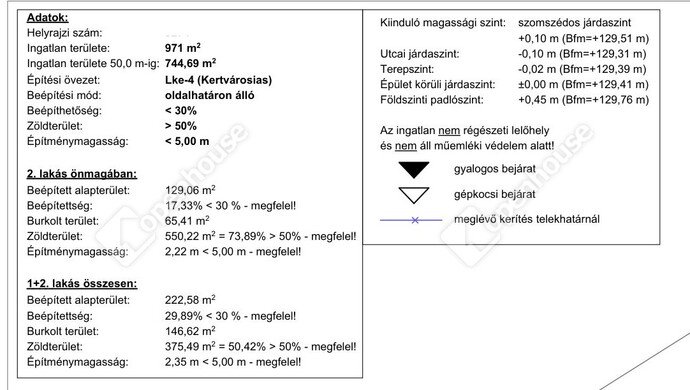 9. kép | Eladó Ikerház, Hajdúsámson (#180512)