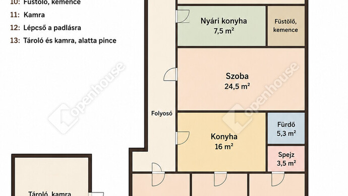 7. kép | Eladó Családi ház, Bogyoszló (#182701)